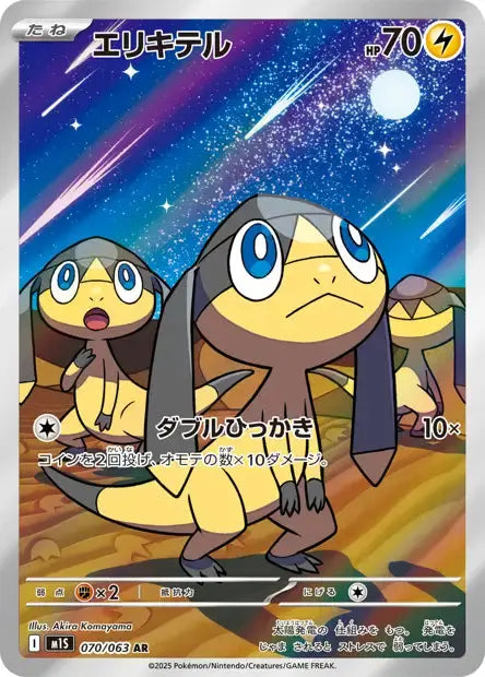 Galvaran 070/063 KR Pikadisplay