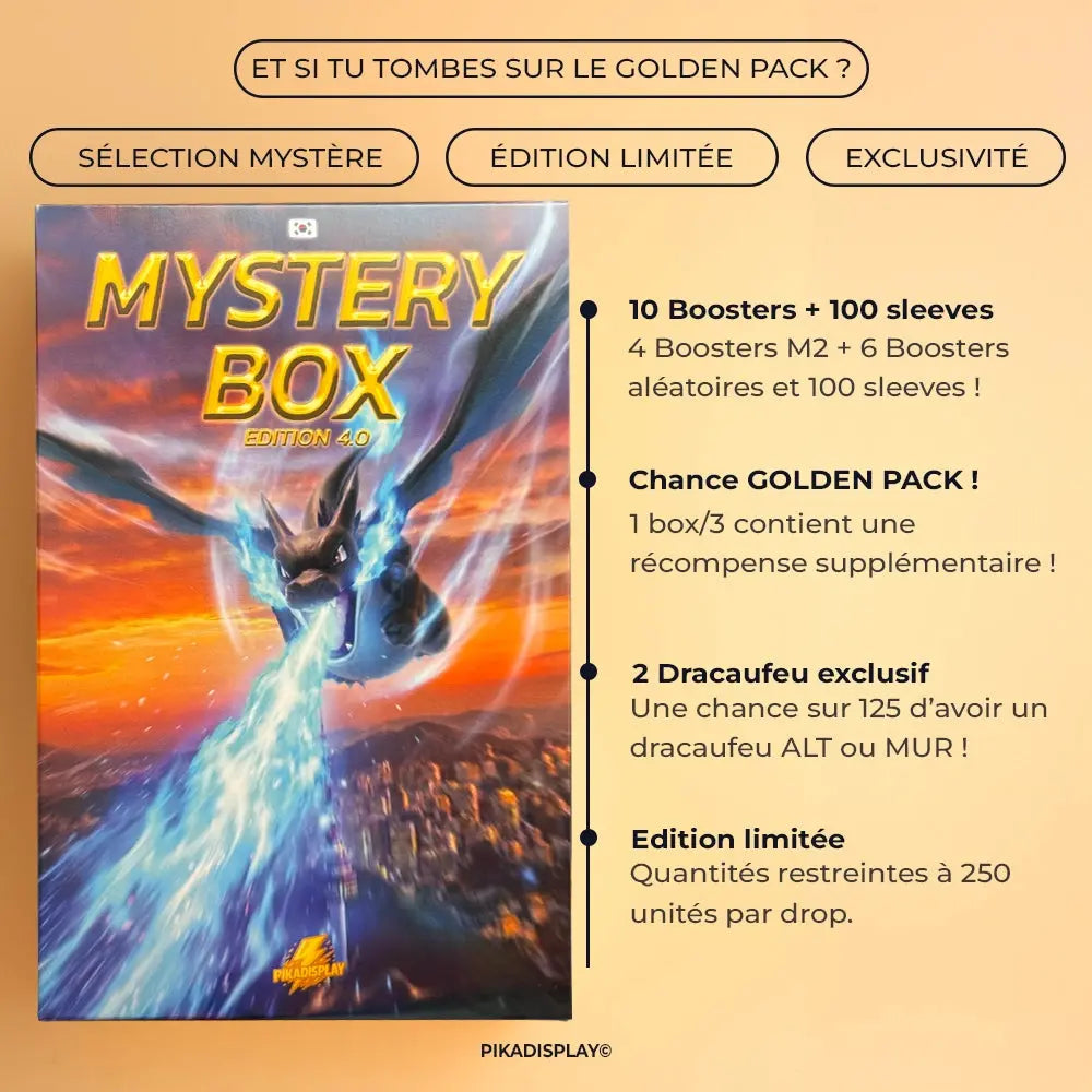 Mystery Box 4.0 - Pikadisplay